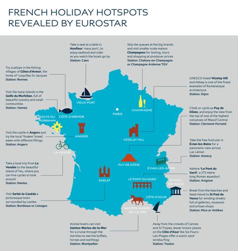 Eurostar Provinces France